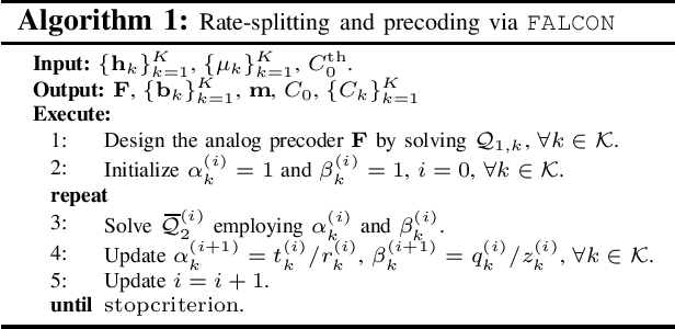 Figure 1 for Sequential Parametric Optimization for Rate-Splitting Precoding in Non-Orthogonal Unicast and Multicast Transmissions