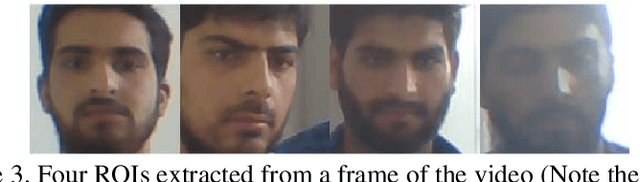 Figure 4 for Fast Training of Deep Networks with One-Class CNNs