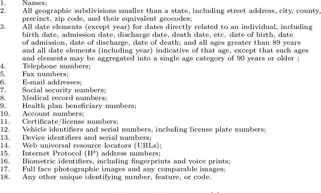 Figure 1 for De-Identification of French Unstructured Clinical Notes for Machine Learning Tasks