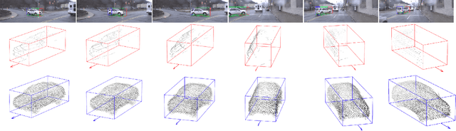 Figure 1 for Joint Pose and Shape Estimation of Vehicles from LiDAR Data