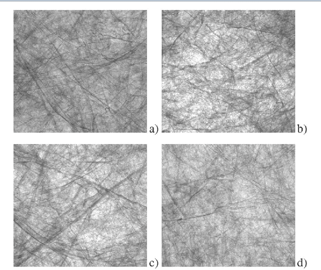 Figure 1 for An unambiguous cloudiness index for nonwovens