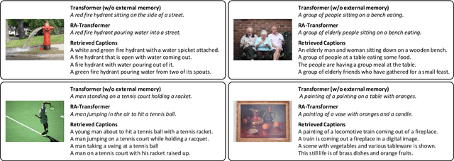 Figure 4 for Retrieval-Augmented Transformer for Image Captioning