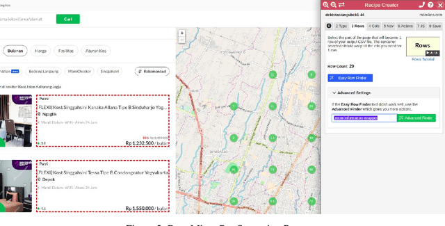Figure 2 for Boarding House Renting Price Prediction Using Deep Neural Network Regression on Mobile Apps
