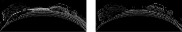Figure 4 for Monocular Fisheye Camera Depth Estimation Using Sparse LiDAR Supervision