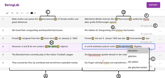 Figure 1 for IntelliCAT: Intelligent Machine Translation Post-Editing with Quality Estimation and Translation Suggestion