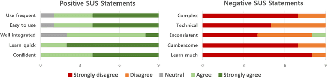 Figure 3 for IntelliCAT: Intelligent Machine Translation Post-Editing with Quality Estimation and Translation Suggestion