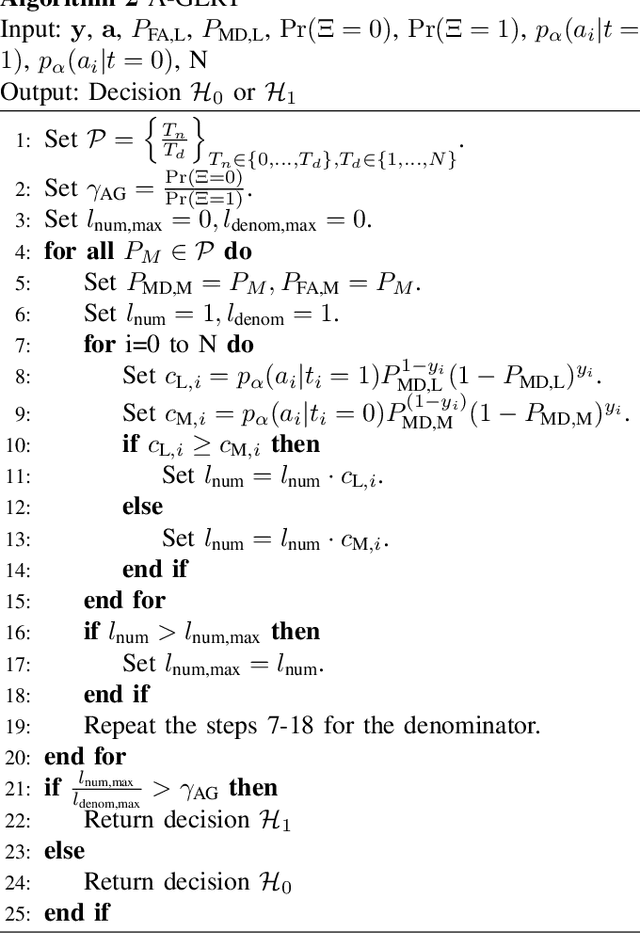 Figure 2 for Exploiting Trust for Resilient Hypothesis Testing with Malicious Robots