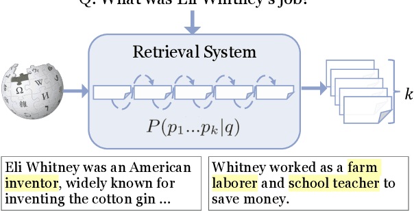 Figure 1 for Joint Passage Ranking for Diverse Multi-Answer Retrieval