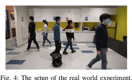 Figure 4 for Socially Aware Robot Crowd Navigation with Interaction Graphs and Human Trajectory Prediction