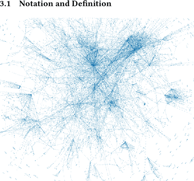 Figure 1 for Community-Detection via Hashtag-Graphs for Semi-Supervised NMF Topic Models