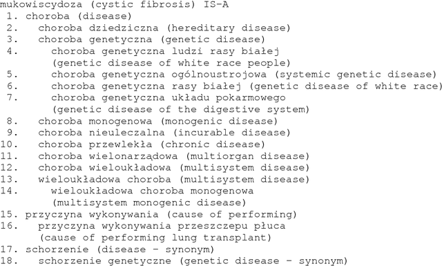 Figure 3 for Grammatical Case Based IS-A Relation Extraction with Boosting for Polish