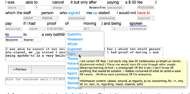 Figure 4 for A corpus of preposition supersenses in English web reviews