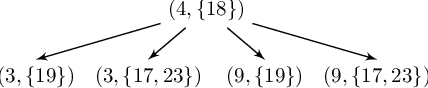 Figure 3 for Strategy Synthesis for Surveillance-Evasion Games with Learning-Enabled Visibility Optimization