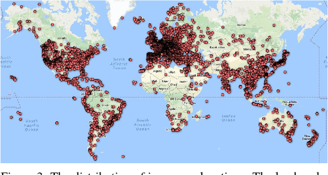 Figure 4 for Large-Scale Image Retrieval with Attentive Deep Local Features