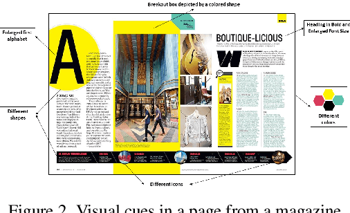 Figure 3 for Towards Optimizing OCR for Accessibility