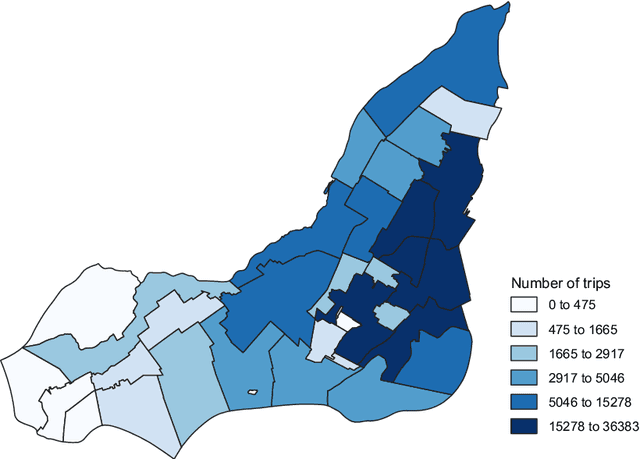 Figure 3 for Information processing constraints in travel behaviour modelling: A generative learning approach
