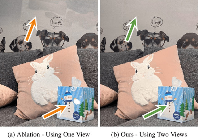 Figure 2 for Learned Dual-View Reflection Removal