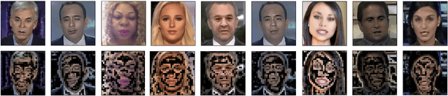 Figure 4 for Video Face Manipulation Detection Through Ensemble of CNNs