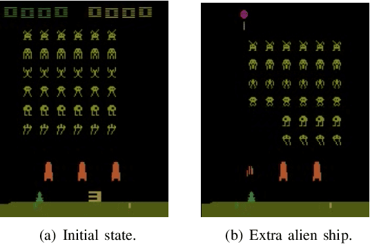 Figure 1 for Explainable Deep Reinforcement Learning Using Introspection in a Non-episodic Task