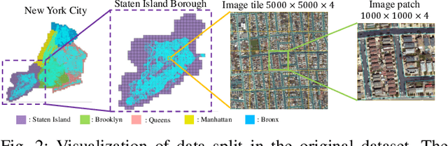 Figure 2 for csBoundary: City-scale Road-boundary Detection in Aerial Images for High-definition Maps