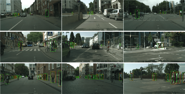 Figure 3 for Coupled Network for Robust Pedestrian Detection with Gated Multi-Layer Feature Extraction and Deformable Occlusion Handling