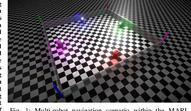 Figure 1 for Decentralized Motion Planning for Multi-Robot Navigation using Deep Reinforcement Learning