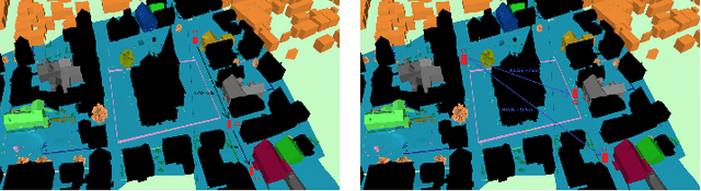 Figure 2 for Dynamic Coherence-Based EM Ray Tracing Simulations in Vehicular Environments
