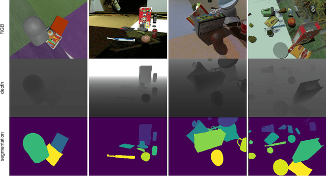 Figure 3 for Unsupervised Domain Adaptation through Inter-modal Rotation for RGB-D Object Recognition