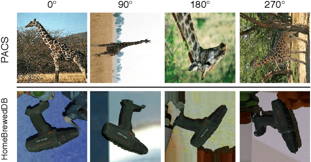 Figure 4 for Unsupervised Domain Adaptation through Inter-modal Rotation for RGB-D Object Recognition