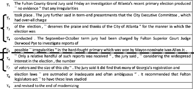 Figure 3 for DeepTileBars: Visualizing Term Distribution for Neural Information Retrieval