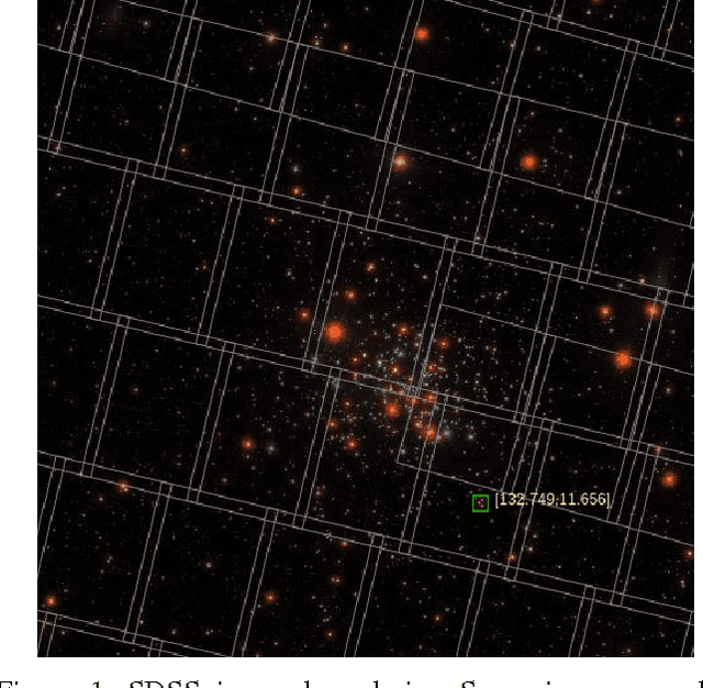 Figure 1 for Learning an Astronomical Catalog of the Visible Universe through Scalable Bayesian Inference