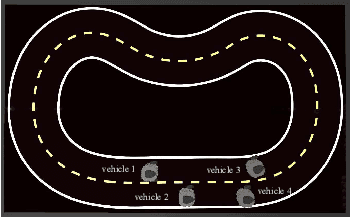 Figure 4 for Hierarchical Reinforcement Learning with Opponent Modeling for Distributed Multi-agent Cooperation