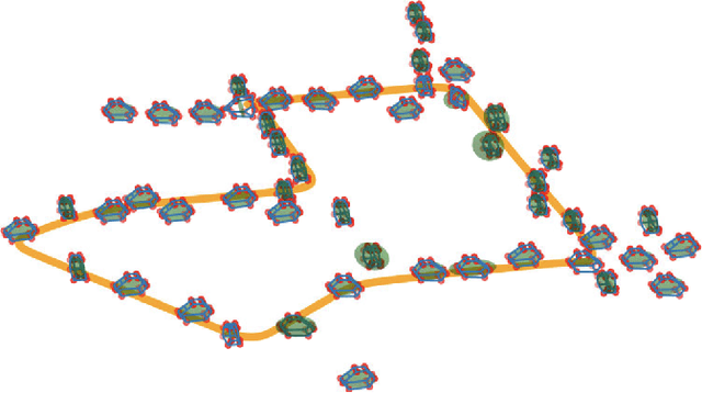 Figure 4 for OrcVIO: Object residual constrained Visual-Inertial Odometry