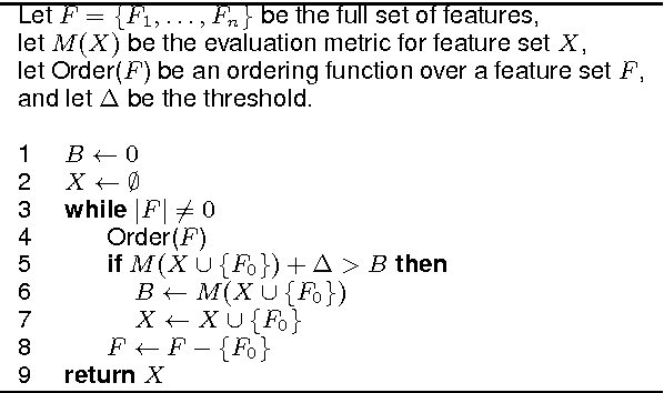 Figure 1 for Static and Dynamic Feature Selection in Morphosyntactic Analyzers