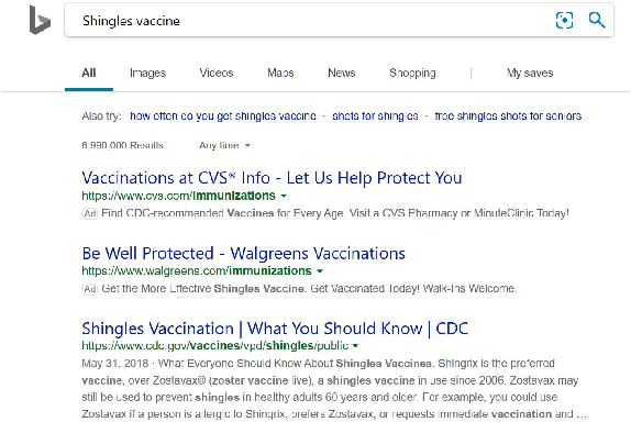 Figure 1 for Algorithmic Rewriting of Health-Related Ads to Improve their Performance