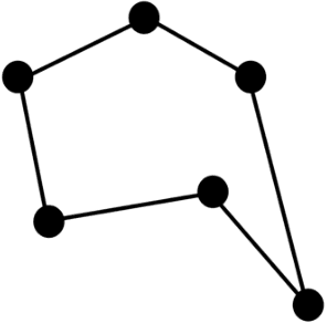 Figure 1 for A Mathematical Approach to Constraining Neural Abstraction and the Mechanisms Needed to Scale to Higher-Order Cognition