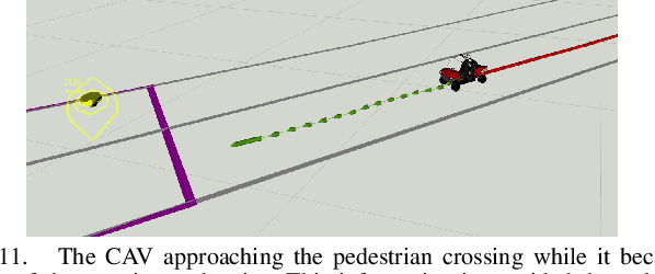 Figure 3 for A Novel Probabilistic V2X Data Fusion Framework for Cooperative Perception