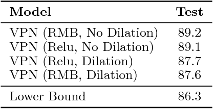 Figure 3 for Video Pixel Networks