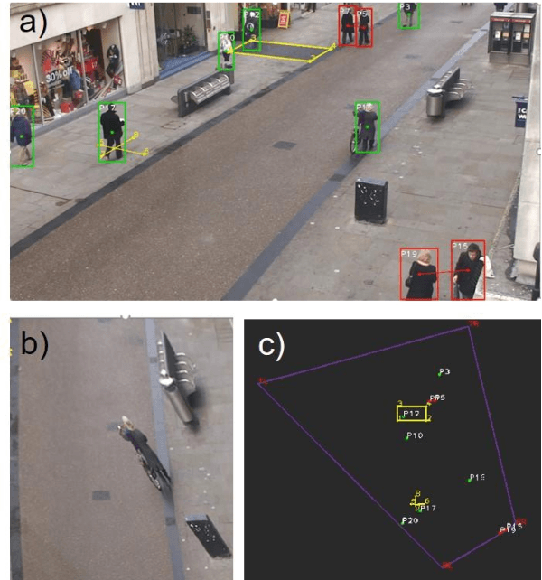 Figure 3 for Computer Vision-based Social Distancing Surveillance Solution with Optional Automated Camera Calibration for Large Scale Deployment