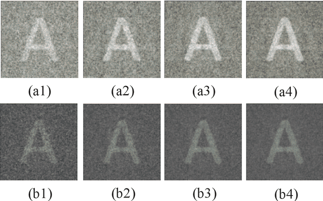 Figure 3 for Turbulence-free computational ghost imaging