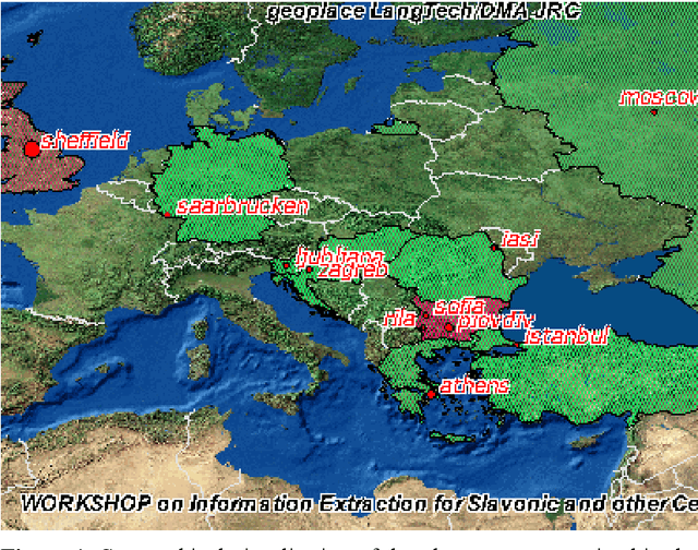 Figure 1 for Extending an Information Extraction tool set to Central and Eastern European languages