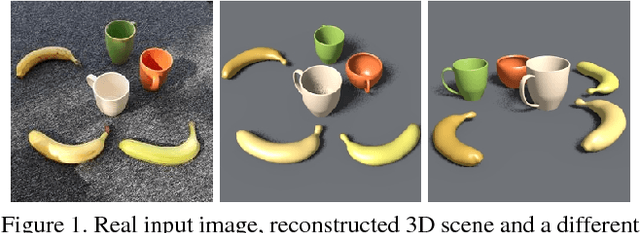 Figure 1 for Learning Direct Optimization for Scene Understanding