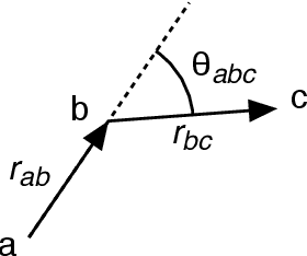 Figure 4 for Charged particle tracking with quantum annealing-inspired optimization