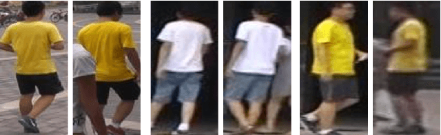 Figure 3 for Rethinking Person Re-Identification with Confidence