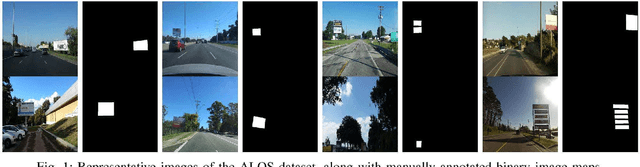 Figure 1 for The ALOS Dataset for Advert Localization in Outdoor Scenes