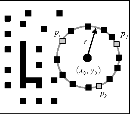 Figure 3 for Fast algorithm for Multiple-Circle detection on images using Learning Automata