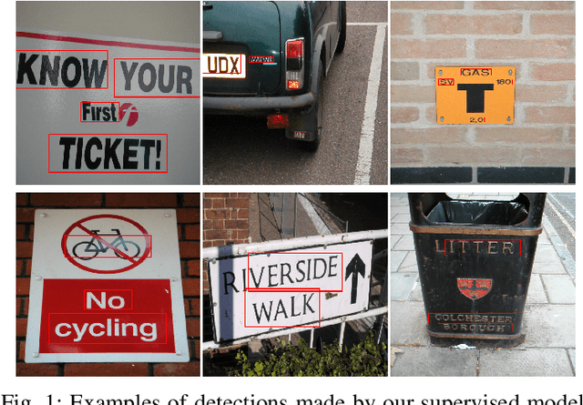 Figure 1 for Weakly Supervised Scene Text Detection using Deep Reinforcement Learning