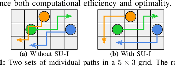 Figure 1 for Optimizing Space Utilization for More Effective Multi-Robot Path Planning