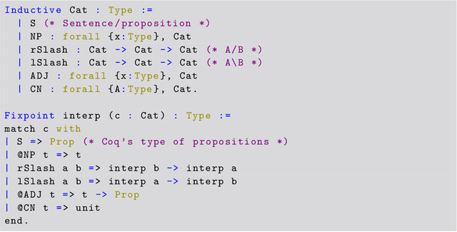 Figure 2 for Natural Language Specifications in Proof Assistants