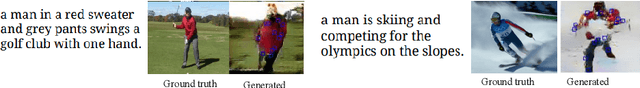 Figure 3 for Towards Better Adversarial Synthesis of Human Images from Text